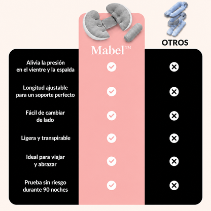 Almohada de maternidad Mabel™